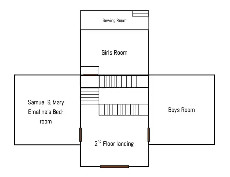 house-tour-second-floor